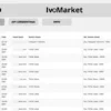 Api-Smm-Panel-Plugin ivomarket